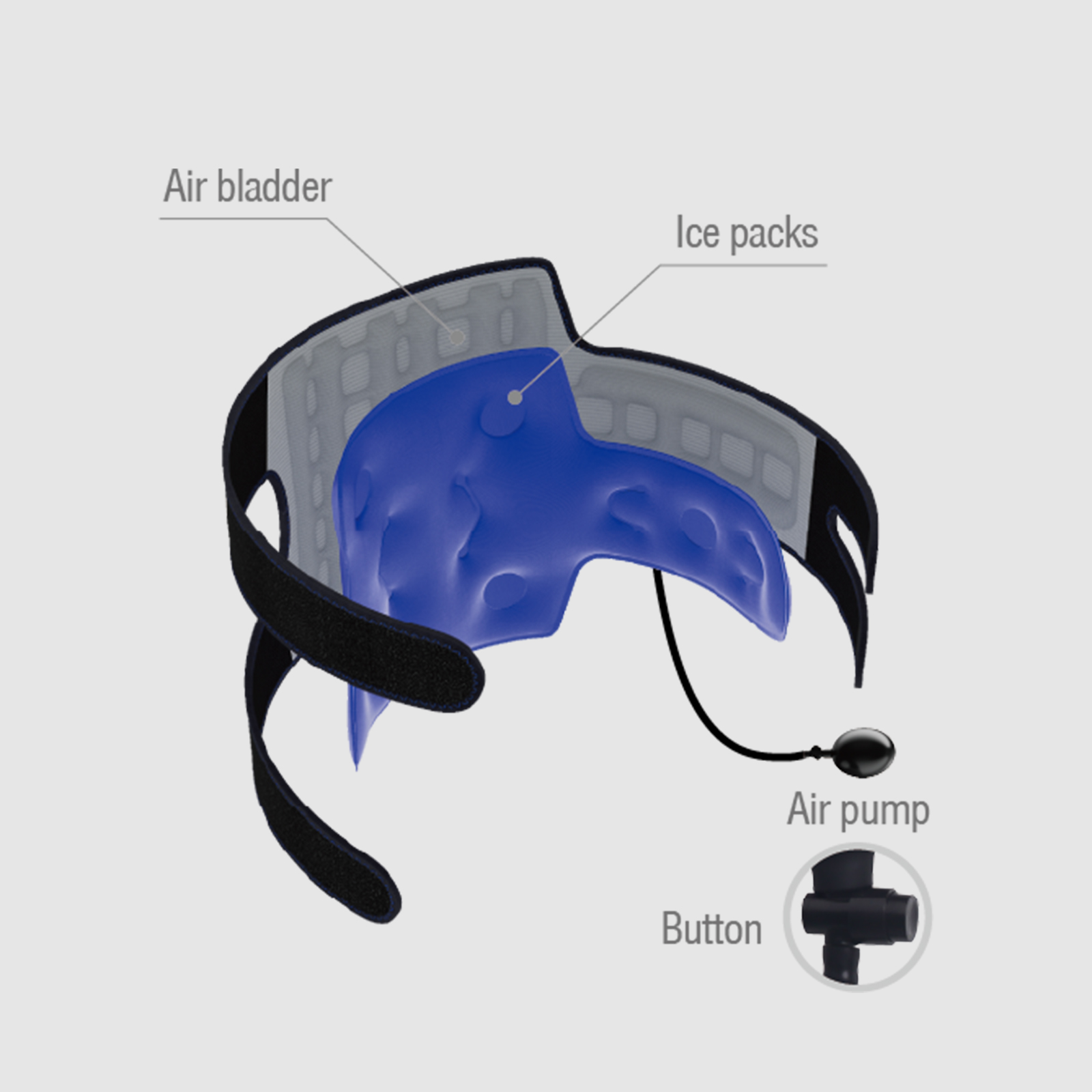 Compression Ice Knee Pack