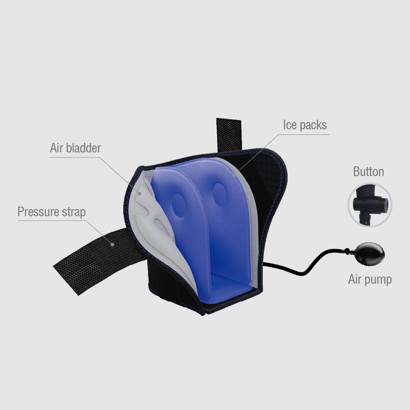 Compression Ice Ankle Pack